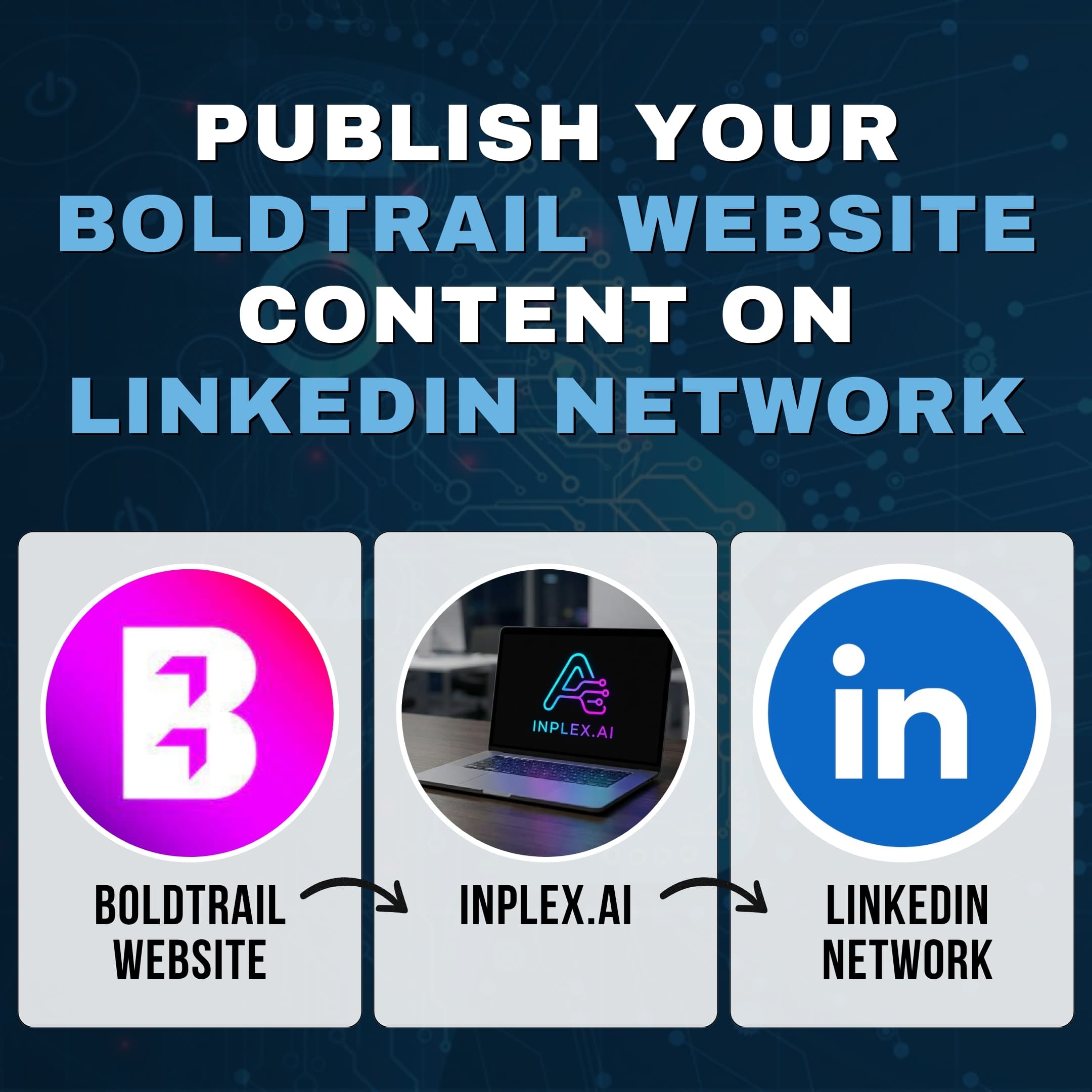 Learn How to Automatically Publish Your BoldTrail Content to LinkedIn