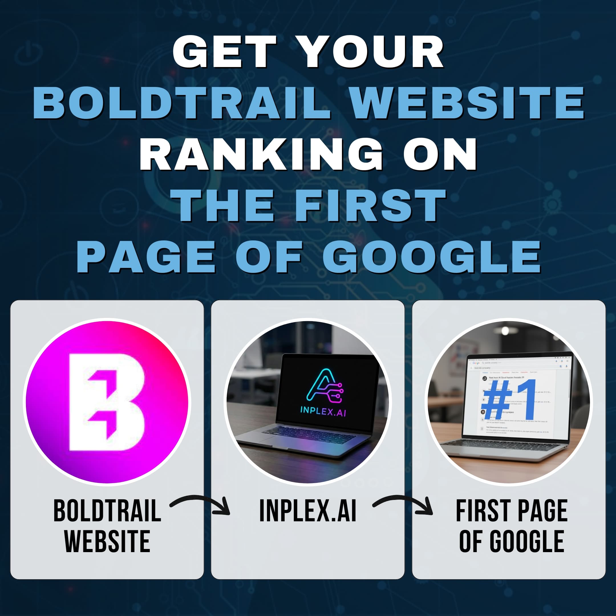 Learn How to Automatically Publish Your BoldTrail Content to Your Google Business Profile